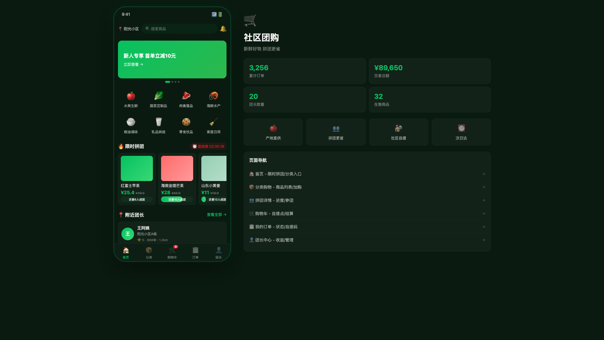 社区团购小程序
