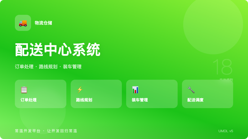配送中心系统