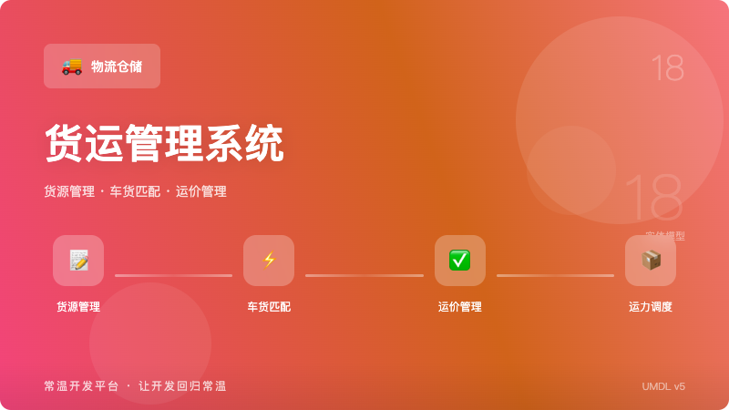 货运管理系统