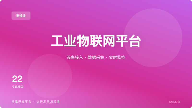工业物联网平台